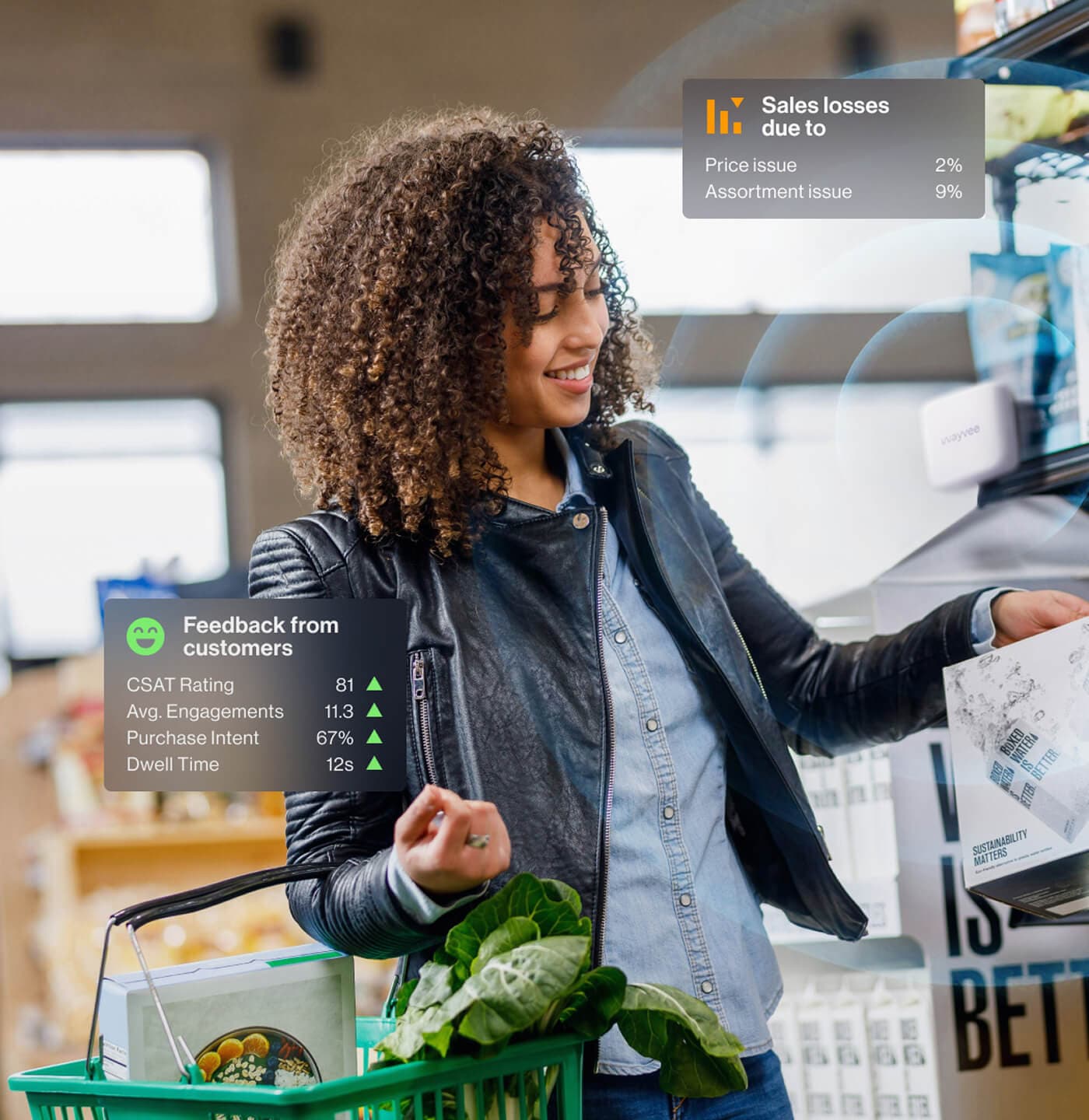 Emotion AI in Retail The Next Frontier in Customer Experience